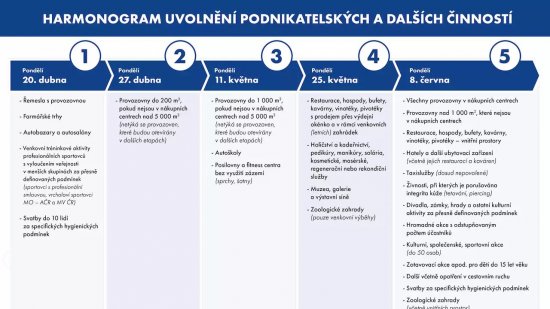 koronavirus-plan