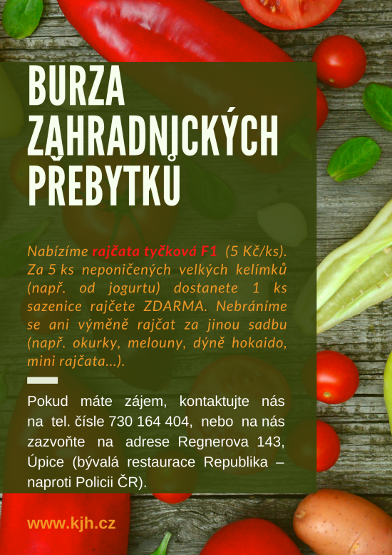 Green Vegetables Farmers Market Poster