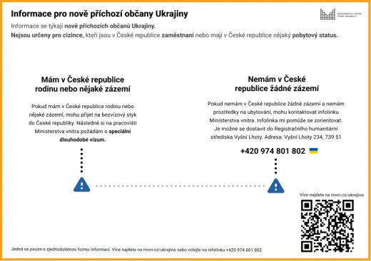 informace-ua-oranzovy-stupen-cz