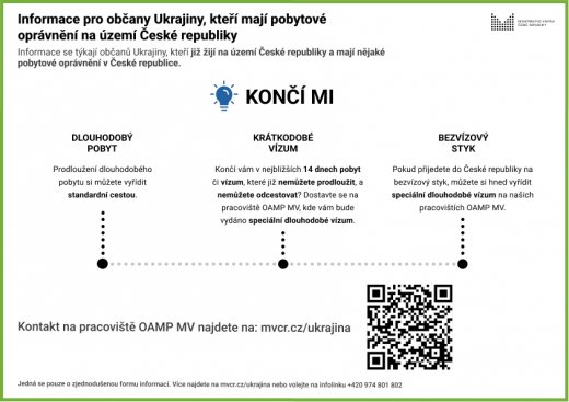 informace-ua-zeleny-stupen-cz